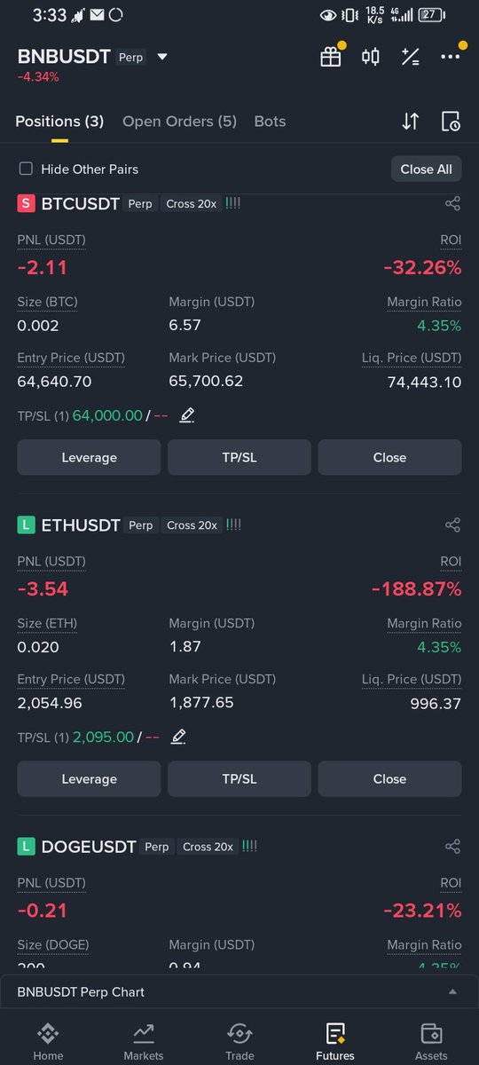 While I am winning in remote jobs, I am getting cooked in trading

Analysis go wrong 😅😅😂