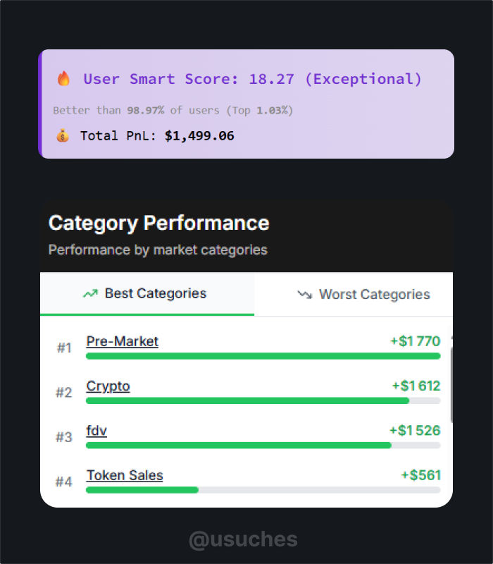 Ivan (usuch) 🪑 tweet media