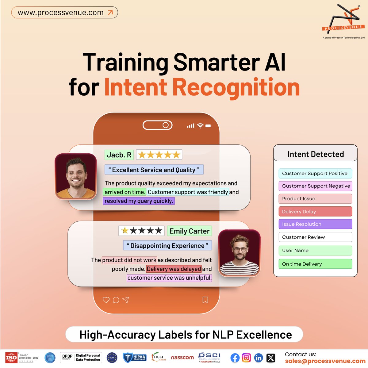 ProcessVenue tweet media
