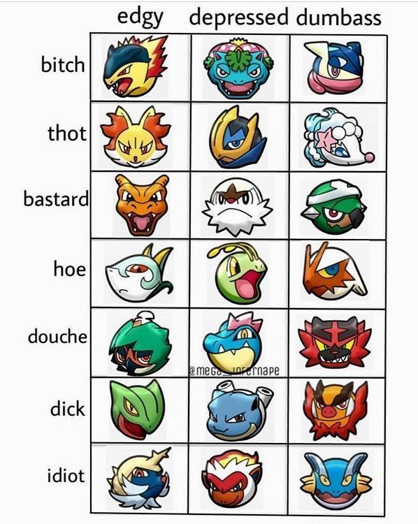 Pokémon Nostalgia (@pokemon_nstlgia) on Twitter photo 