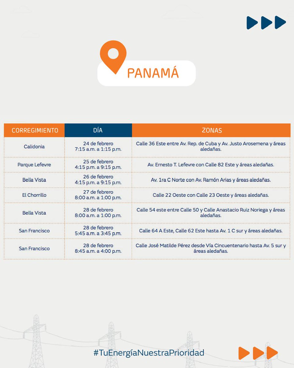 Naturgy Panamá tweet media
