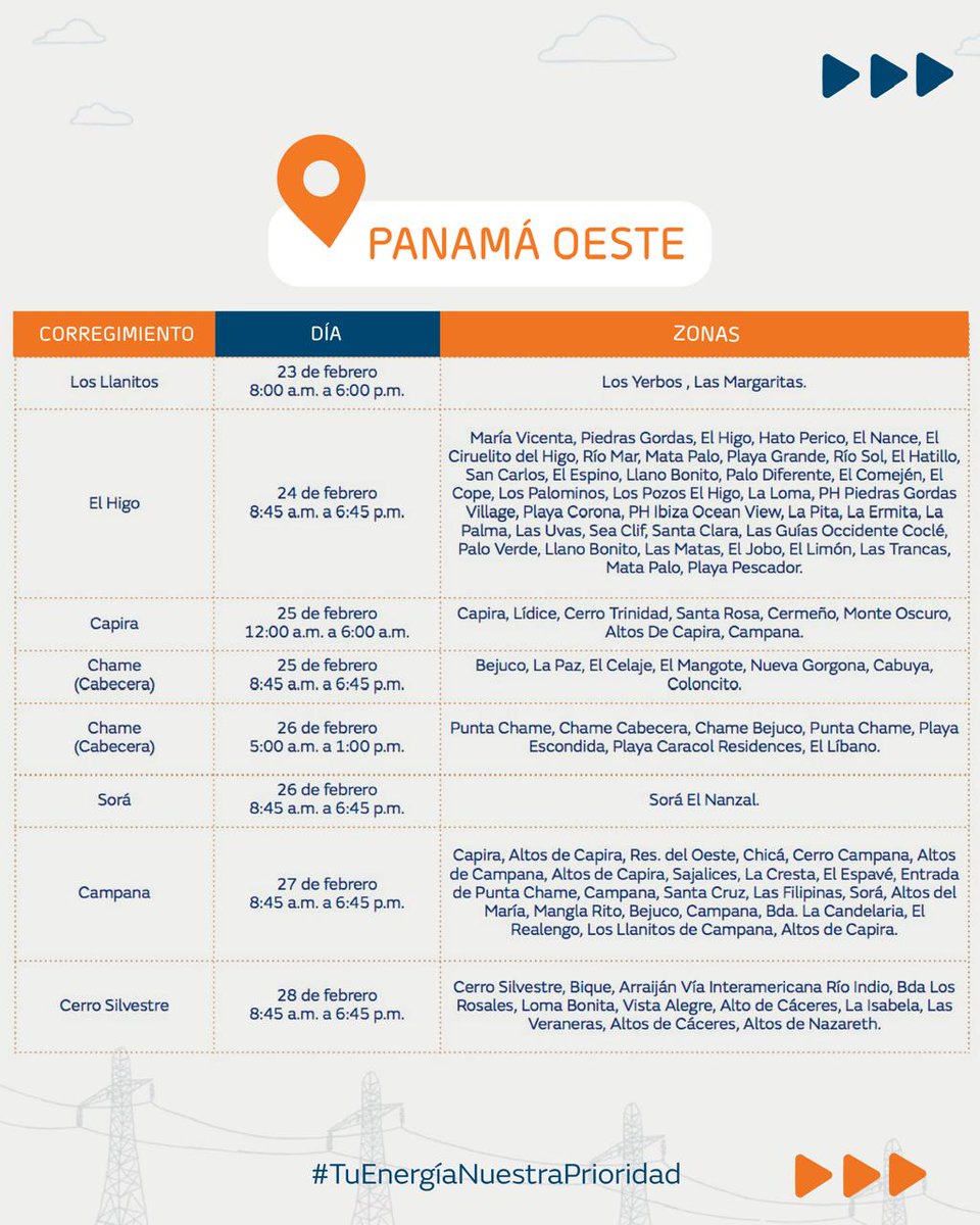 Naturgy Panamá tweet media