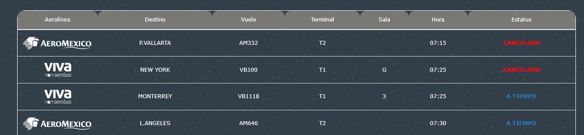 Azucena Uresti tweet media