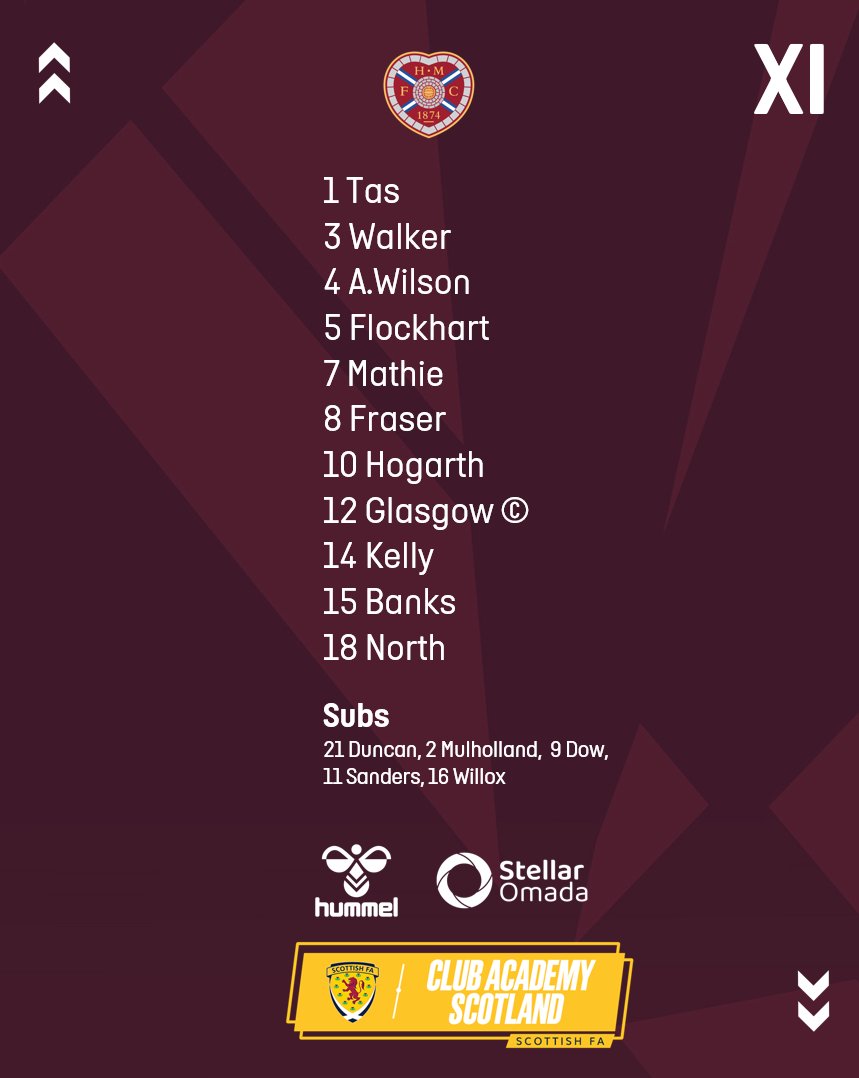 The Hearts Academy tweet media