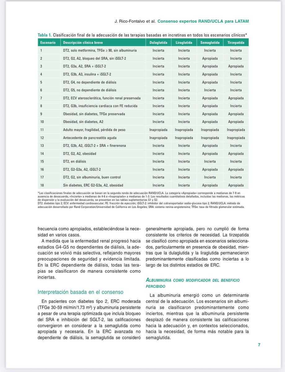 Dr Jorge Rico Fontalvo. MD.FISN. FSLANH , PhD tweet media
