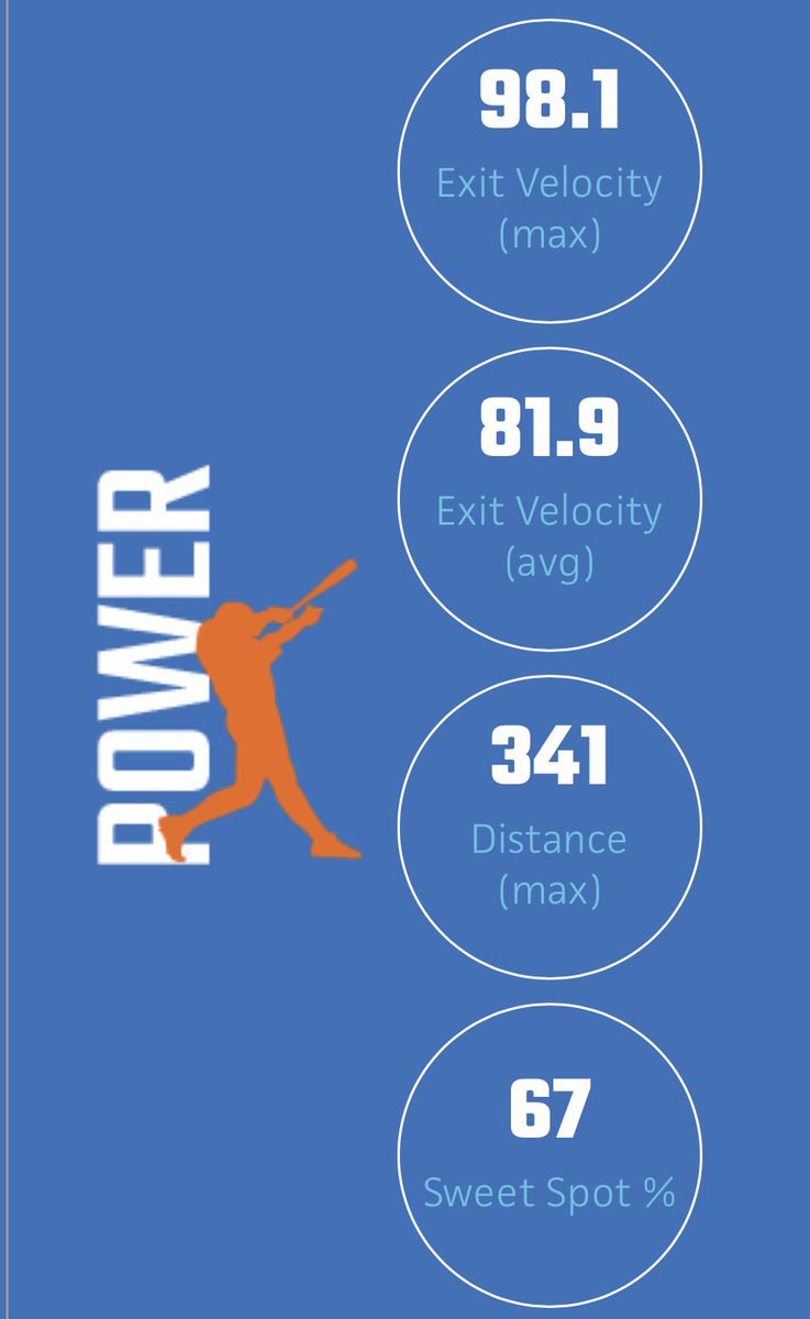 Noah Fortener tweet media