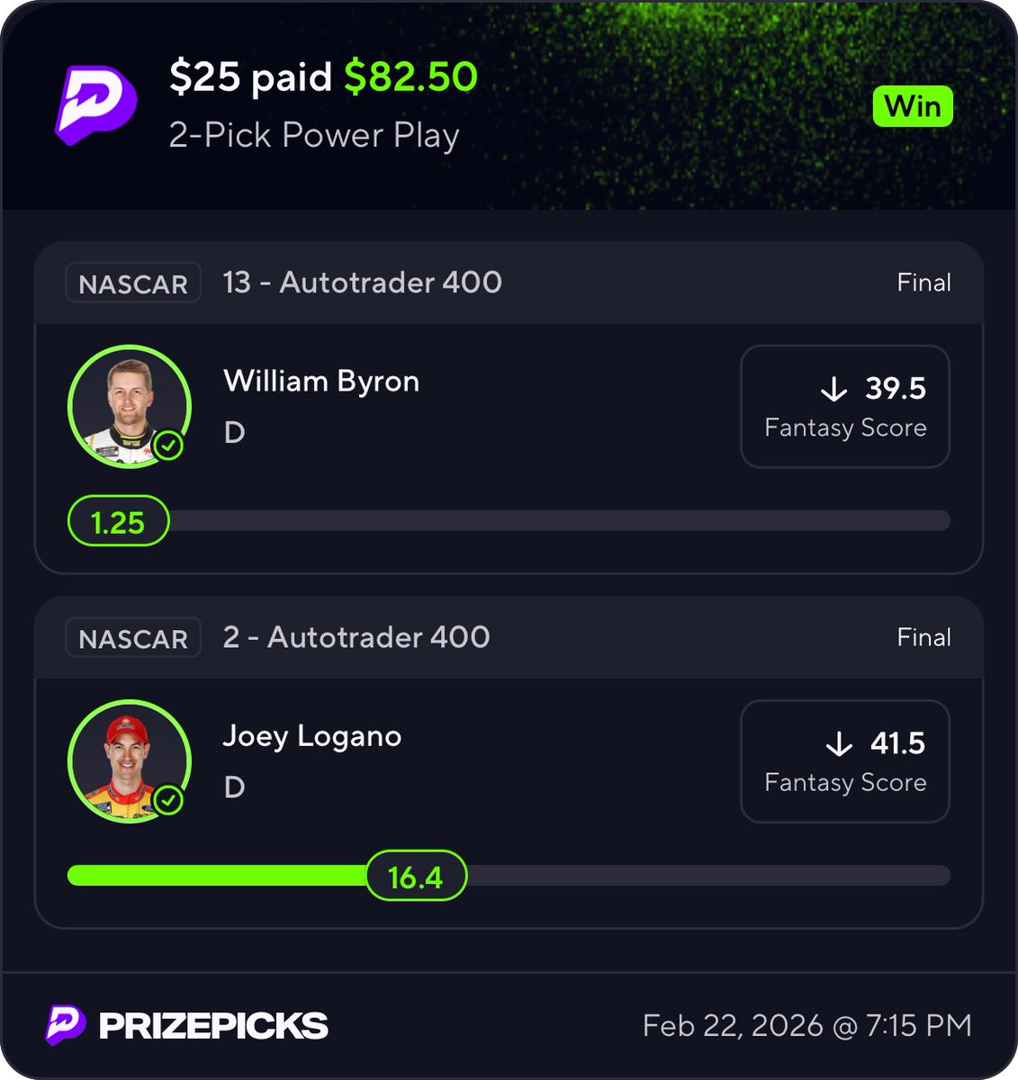 BarnFantSports's tweet photo. Sunday Funday winning slips 👇⬇️

Building that bankroll 💰

#prizepicks #NASCAR #Magic #Clippers https://t.co/xvm0krSuah