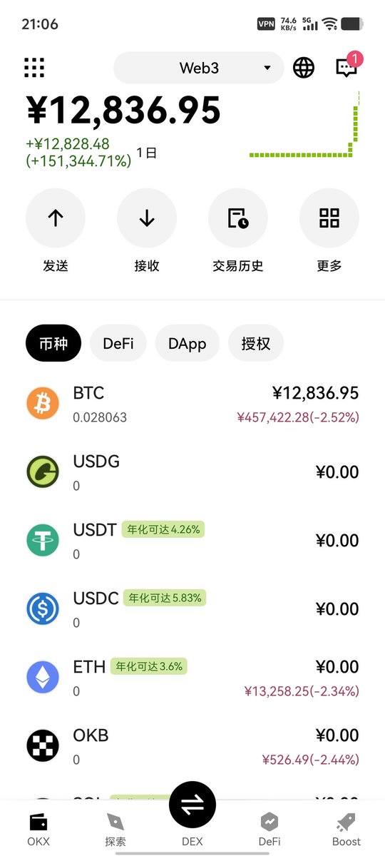中国（BTC、Runestone、DOG、）完全去中心化，公平，公正，自由的社区。 tweet media
