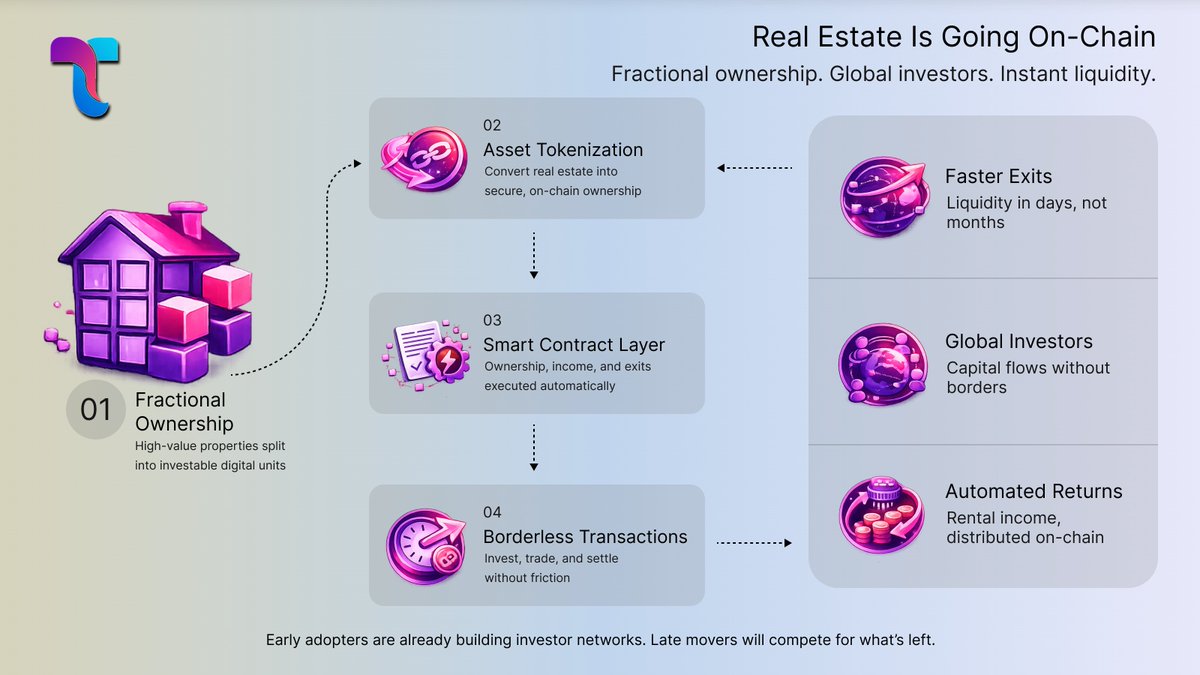 Technoloader Pvt. Ltd. tweet media