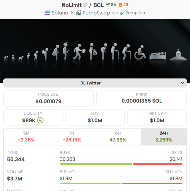 🦧Mr. APE aka GEM Hunter💎 tweet media