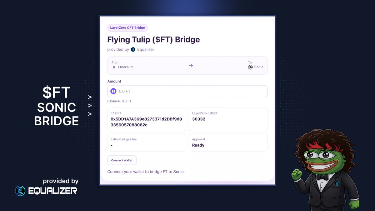 Equalizer 🌊 tweet media