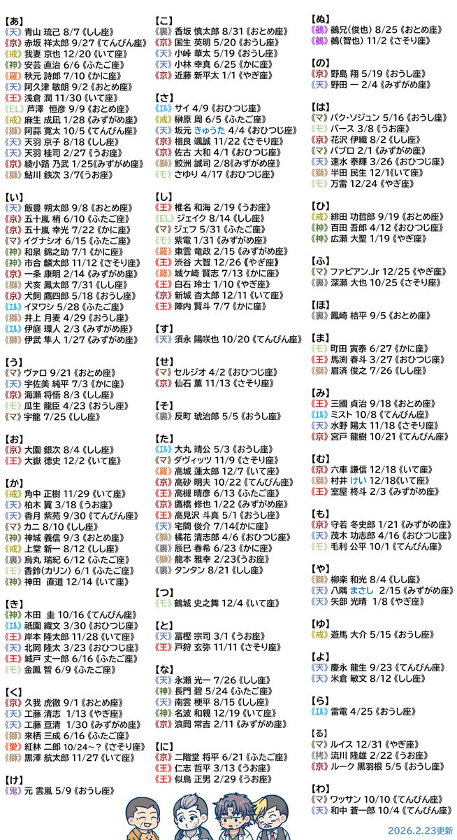 カミオ tweet media