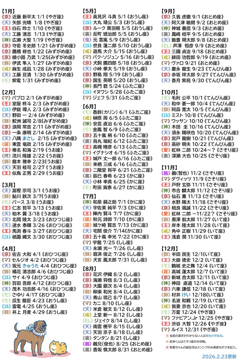 カミオ tweet media