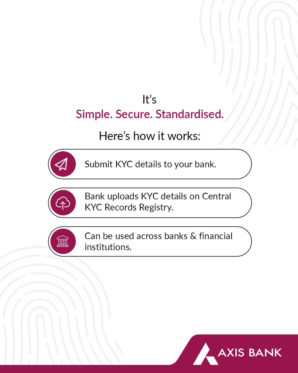 Axis Bank tweet media