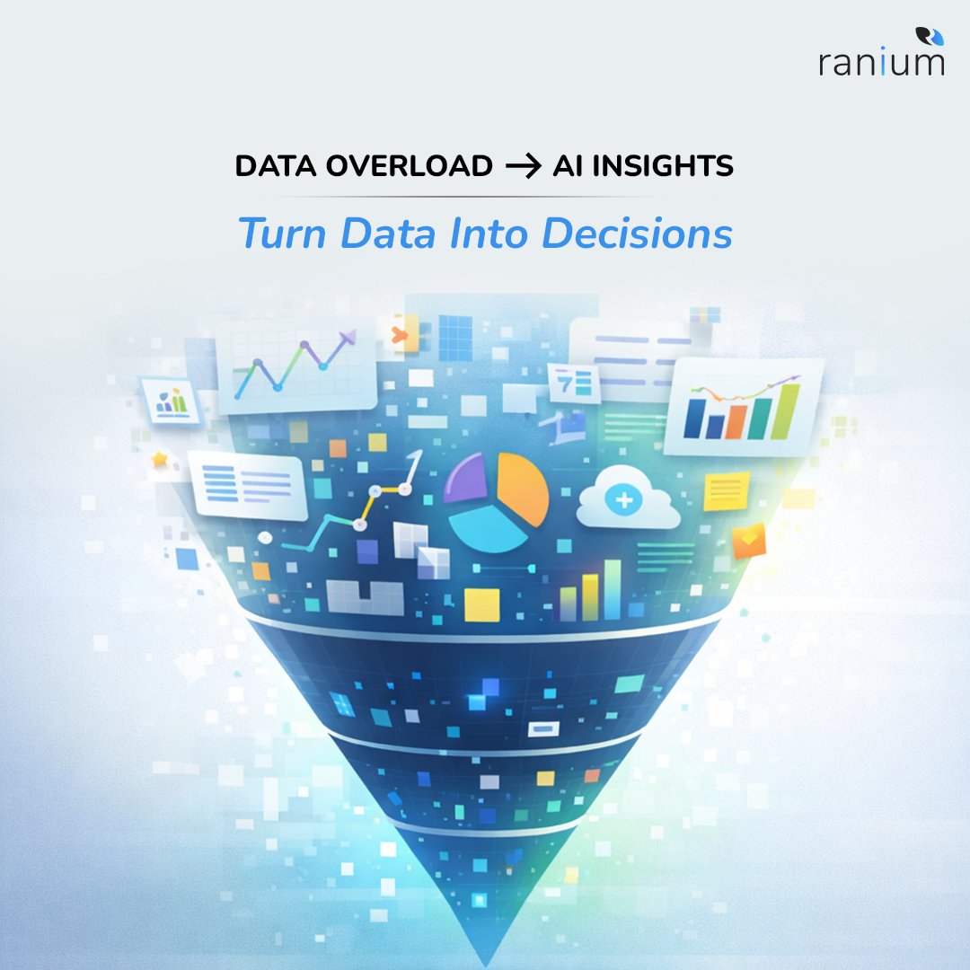 Ranium Systems tweet media
