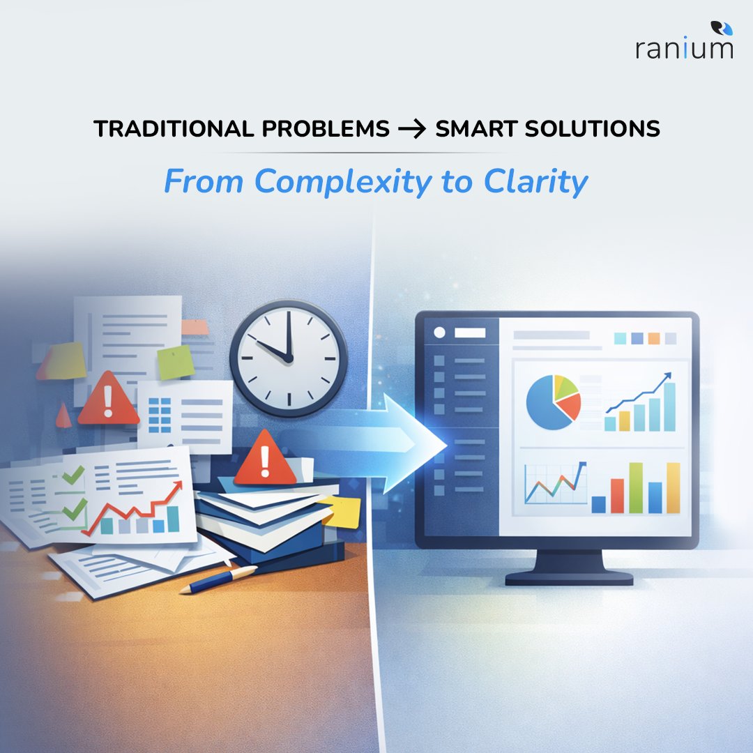 Ranium Systems tweet media