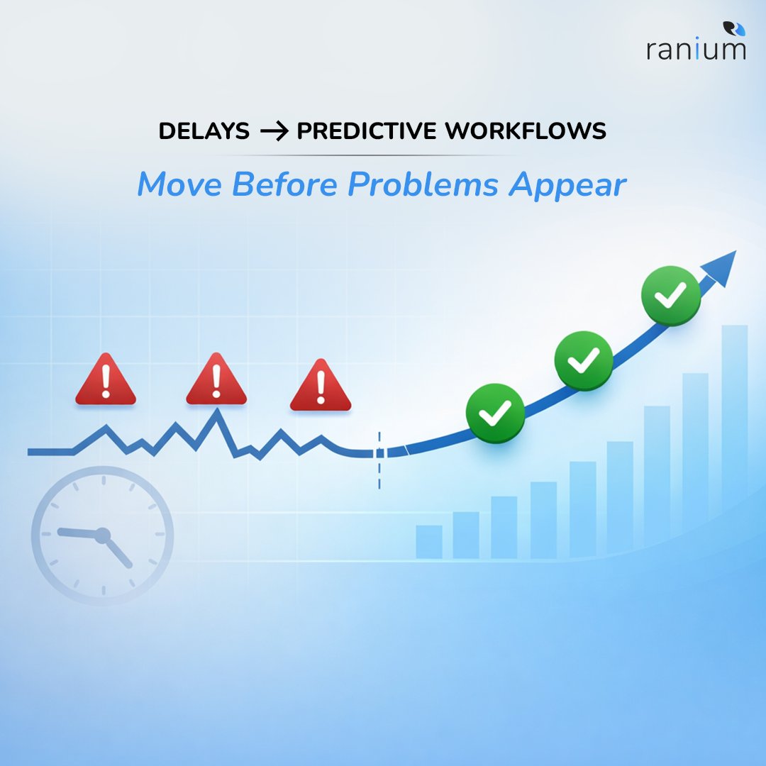 Ranium Systems tweet media