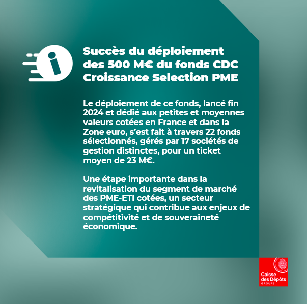 Caisse des Dépôts - Presse tweet media