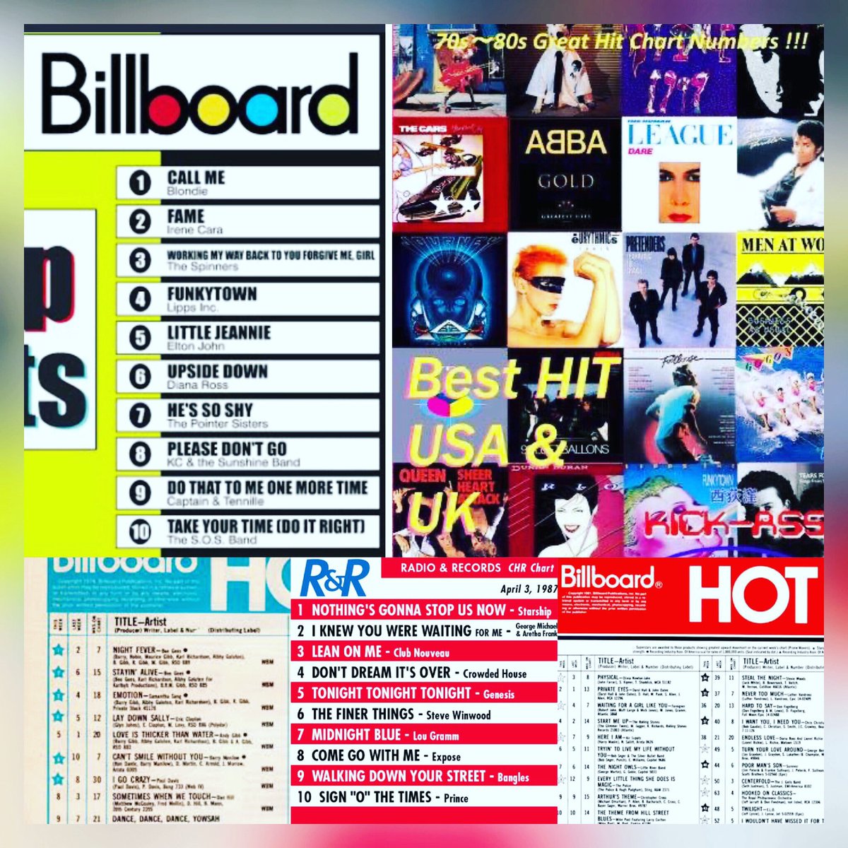 ☆キックアス 西荻☆ 2/28(土) ♫70-80s 洋楽ヒットパレード 「Best