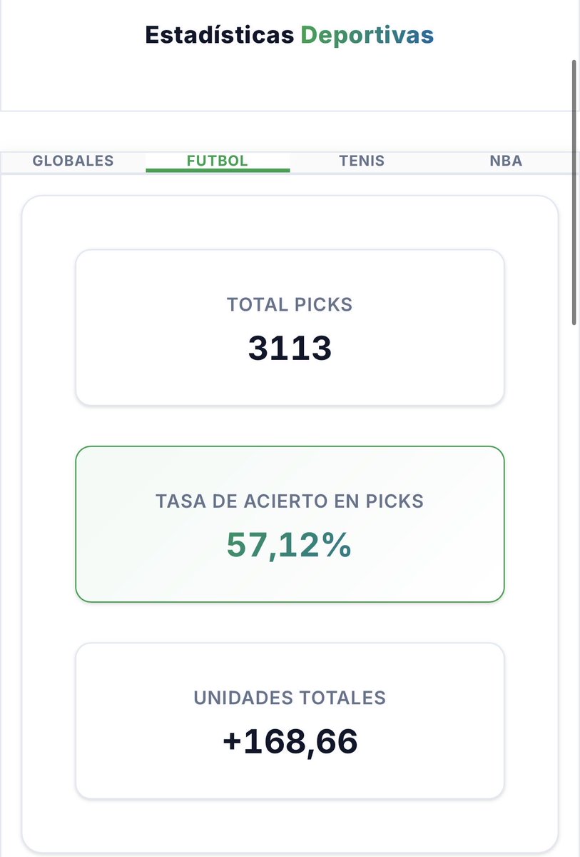 Apuestas de Fútbol tweet media