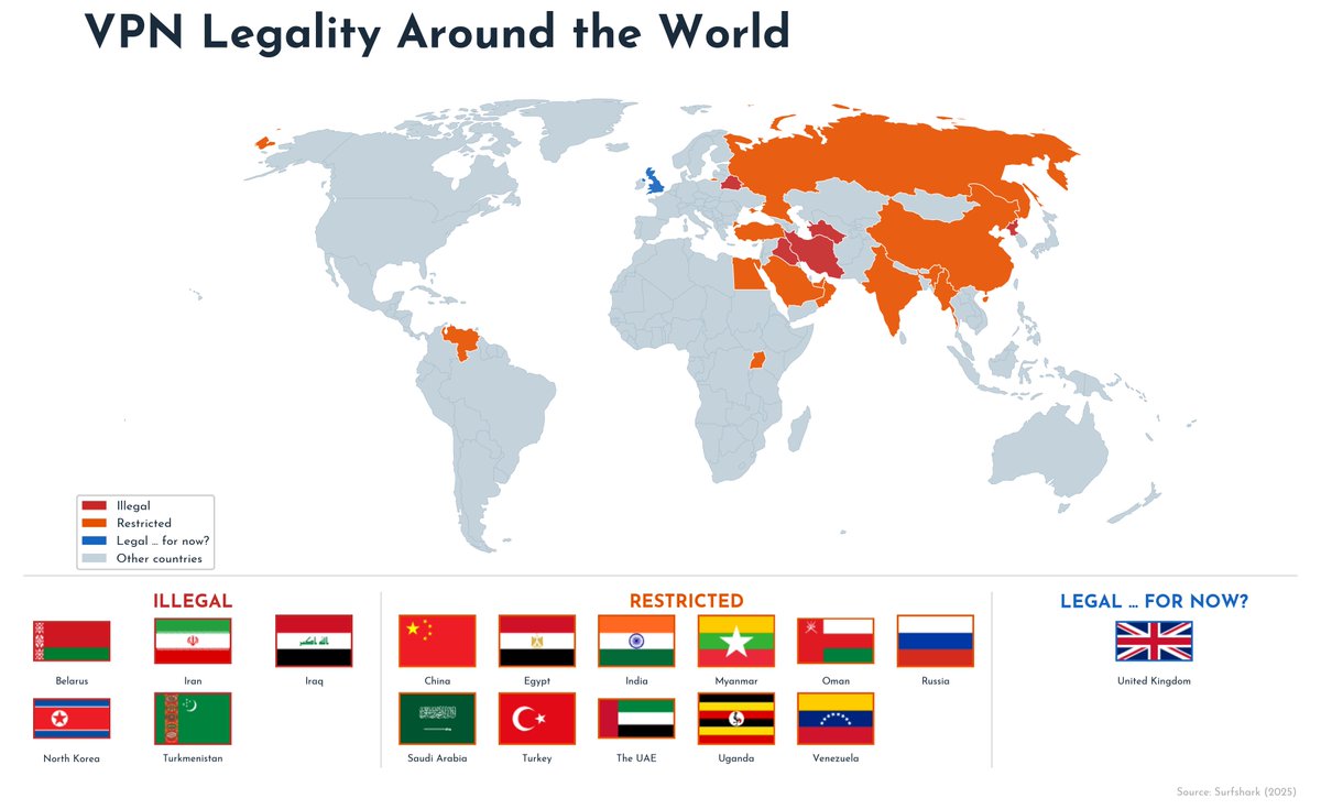 VPNs are essential tools for online privacy and security. By ...