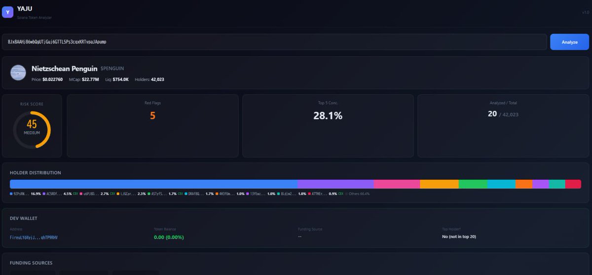 tsuyuto6154's tweet photo. $YAJUcoin Strategy and True Intentions
To our global community, we are addressing recent misunderstandings to ensure everyone is aligned.

We will not tolerate any remarks that disrespect the dedicated Bagwork of our community members who have been with us since Day 1 of the CTO.

We view this friction simply as a "distraction" caused by a communication gap. While our Japanese holders deeply understand the vision, we want to clarify it for our global brothers.

1. Identity & Track Record
"Yajuu Senpai" is the most powerful meme in Japan. We began as an antithesis to the original "114514 coin", which failed to reward its community.
Our first milestone was to flip their market cap—and we have already succeeded.
They self-destructed; we rose through unity.

2. Strategic Initiatives
Yajulytics DevelopmentA proprietary chart analysis tool exclusive to $YAJUcoin holders.

We are adding real Utility to create a sustainable ecosystem for the "Trenchers" who joined us through the 114514 narrative.
The launch is our immediate milestone, with continuous upgrades to follow.
Mass Adoption Strategy (TikTok / YouTube / YajuAI)The legendary FOMO of the past was fueled by fans from outside the crypto bubble.

We are aiming for even greater impact. Our current SNS activity is the "setup" for the next massive green candle.

Action Required: Follow YAJUcoin AI( https://t.co/oZCFrI6yn6 ), turn on notifications, and comment our ticker on every post.

The progress: The AI account has already clocked over 1 million impressions in a single month, subtly indoctrinating the non-crypto masses. It is all going according to plan.

3. Supporting Other Projects
Why do we shill other projects? Because we are "Trenchers" first. 
The leaders of the Punch CTO are our brothers. Supporting a friend’s project with a strong narrative is part of our culture and does NOT mean we have lost focus on $YAJUcoin.

4. Our Stance: The Road Ahead
When we are quiet, we are building.
Forcing a pump in a bad market is a waste of resources that only demoralizes loyal holders. In the meme world, Timing is Everything.

CEX Listings: Listings are currently under Dev control. Please be patient; we are navigating factors beyond just our own team's decisions.
We understand the anxiety when your bag's value fluctuates.
But ask yourself: Is there another team executing a strategy this deep? If so, list them. 
We move when the narrative is right.

Ultimately, the market decides the value.
We ask you to judge our actions and decide your own path.

Regarding "proof" of our connections—we choose to keep that private for now.
In time, everything will connect.