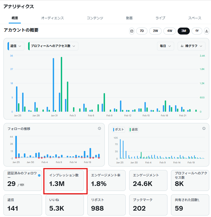 tsuyuto6154's tweet photo. $YAJUcoin Strategy and True Intentions
To our global community, we are addressing recent misunderstandings to ensure everyone is aligned.

We will not tolerate any remarks that disrespect the dedicated Bagwork of our community members who have been with us since Day 1 of the CTO.

We view this friction simply as a "distraction" caused by a communication gap. While our Japanese holders deeply understand the vision, we want to clarify it for our global brothers.

1. Identity & Track Record
"Yajuu Senpai" is the most powerful meme in Japan. We began as an antithesis to the original "114514 coin", which failed to reward its community.
Our first milestone was to flip their market cap—and we have already succeeded.
They self-destructed; we rose through unity.

2. Strategic Initiatives
Yajulytics DevelopmentA proprietary chart analysis tool exclusive to $YAJUcoin holders.

We are adding real Utility to create a sustainable ecosystem for the "Trenchers" who joined us through the 114514 narrative.
The launch is our immediate milestone, with continuous upgrades to follow.
Mass Adoption Strategy (TikTok / YouTube / YajuAI)The legendary FOMO of the past was fueled by fans from outside the crypto bubble.

We are aiming for even greater impact. Our current SNS activity is the "setup" for the next massive green candle.

Action Required: Follow YAJUcoin AI( https://t.co/oZCFrI6yn6 ), turn on notifications, and comment our ticker on every post.

The progress: The AI account has already clocked over 1 million impressions in a single month, subtly indoctrinating the non-crypto masses. It is all going according to plan.

3. Supporting Other Projects
Why do we shill other projects? Because we are "Trenchers" first. 
The leaders of the Punch CTO are our brothers. Supporting a friend’s project with a strong narrative is part of our culture and does NOT mean we have lost focus on $YAJUcoin.

4. Our Stance: The Road Ahead
When we are quiet, we are building.
Forcing a pump in a bad market is a waste of resources that only demoralizes loyal holders. In the meme world, Timing is Everything.

CEX Listings: Listings are currently under Dev control. Please be patient; we are navigating factors beyond just our own team's decisions.
We understand the anxiety when your bag's value fluctuates.
But ask yourself: Is there another team executing a strategy this deep? If so, list them. 
We move when the narrative is right.

Ultimately, the market decides the value.
We ask you to judge our actions and decide your own path.

Regarding "proof" of our connections—we choose to keep that private for now.
In time, everything will connect.