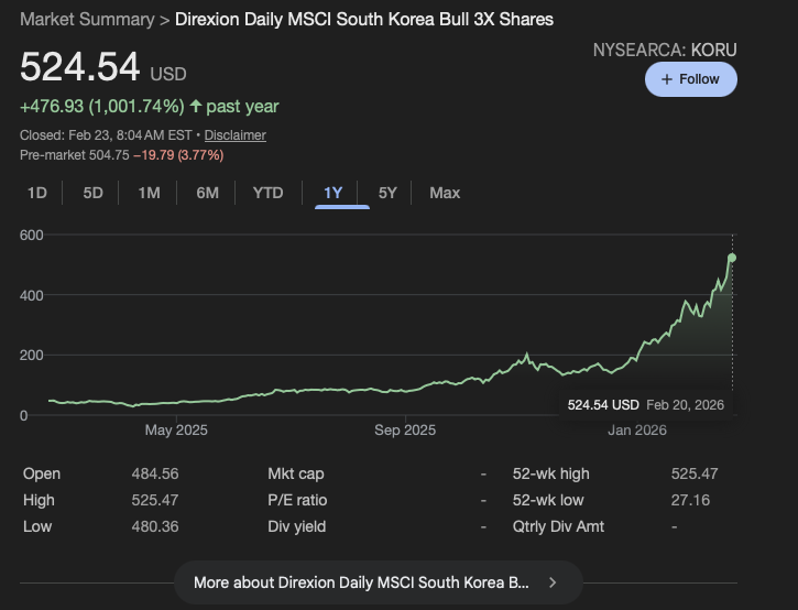 Connor Bates tweet media