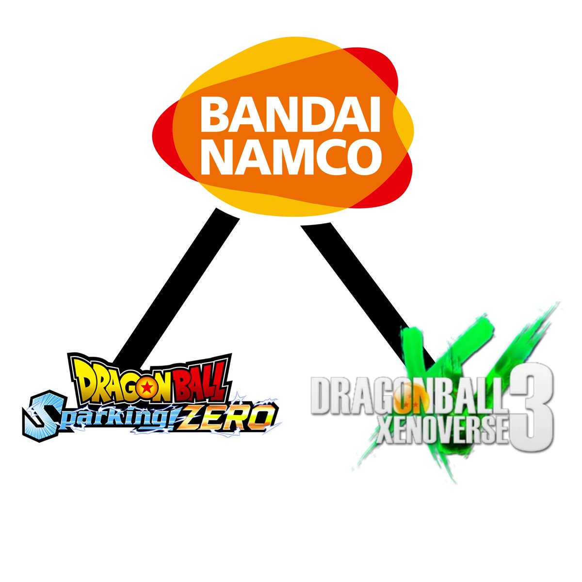 Pas méchant mais vous êtes épuisants

Les développeurs développent 

Bandai dirige 

Bandai a voulu sortir SP0 beaucoup trop vite pour surfer sur la hype 40 avec Daima

La faute revient uniquement a Bandai

Et ils peuvent faire exactement pareil pour XV3 hein