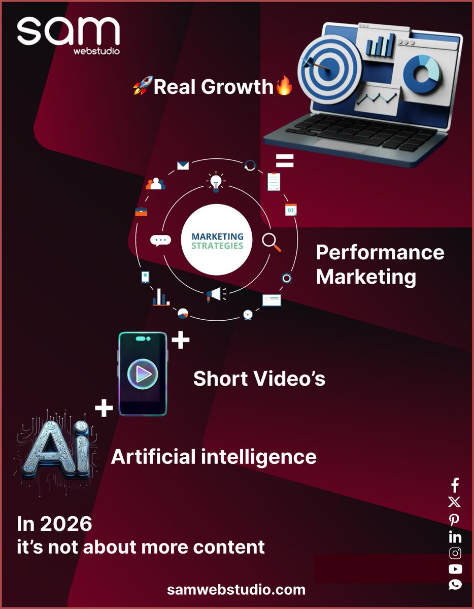 SAM Web Studio tweet media