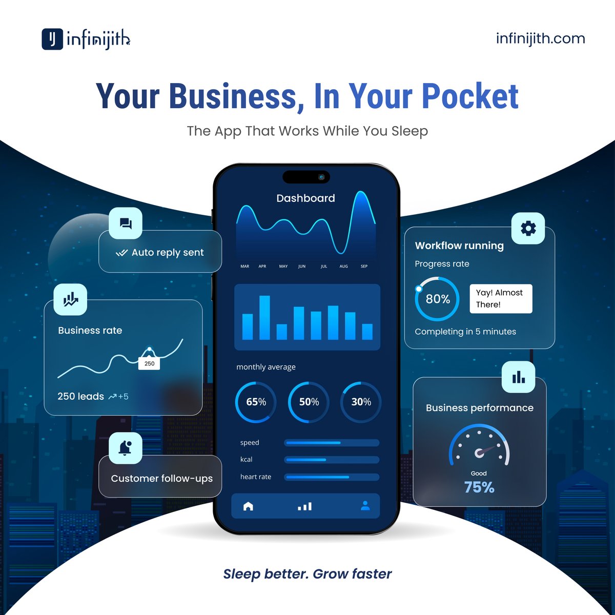 Infinijith Apps & Technologies tweet media