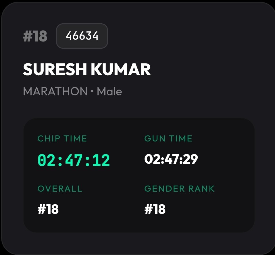 Suresh Rathod tweet media