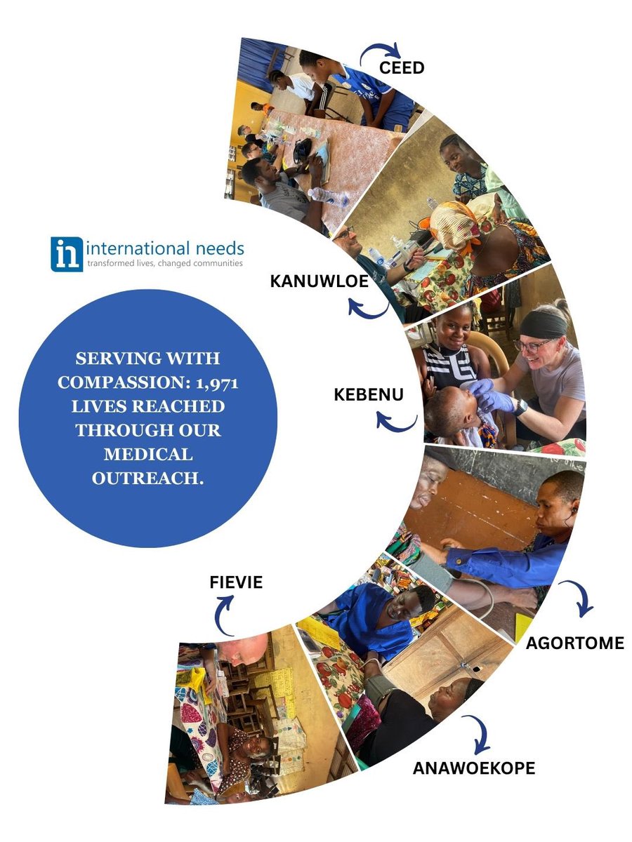 International Needs Ghana (@intneedsghana) on Twitter photo 