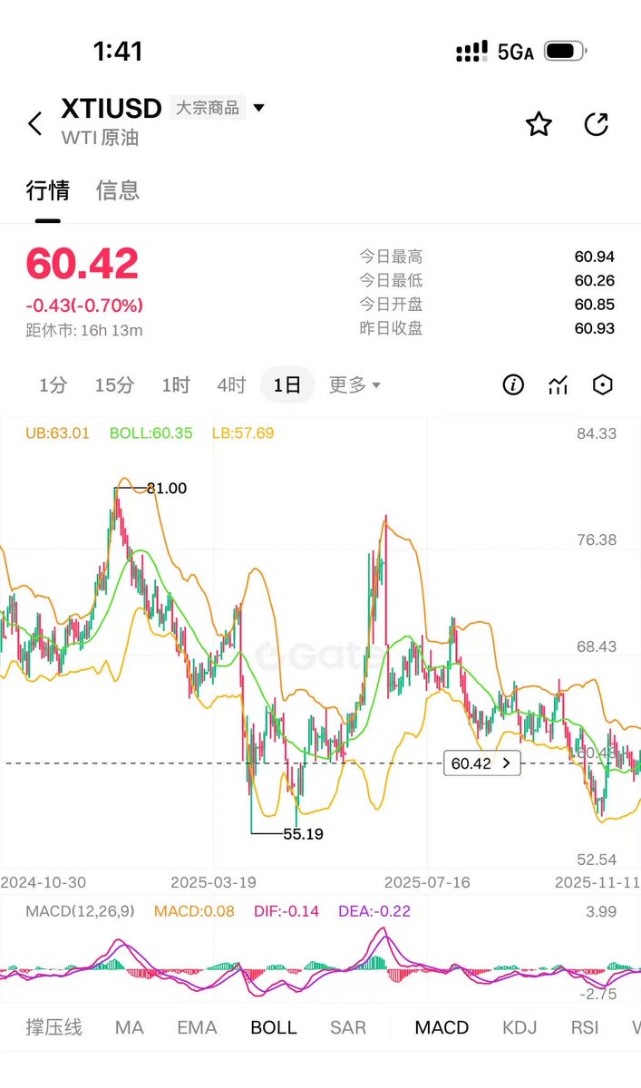 web3_jason_'s tweet photo. @Gate @David_Web3_RWA @Web3_dali @Huaxia009 

Happy Chinese New Year, wish earn much money in the year of the 🐎 with
gate! https://t.co/Bb1Myq8dOq