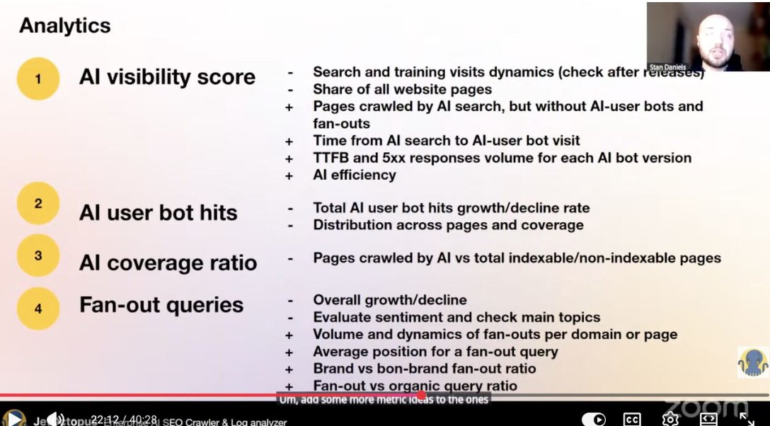 JetOctopus tweet media