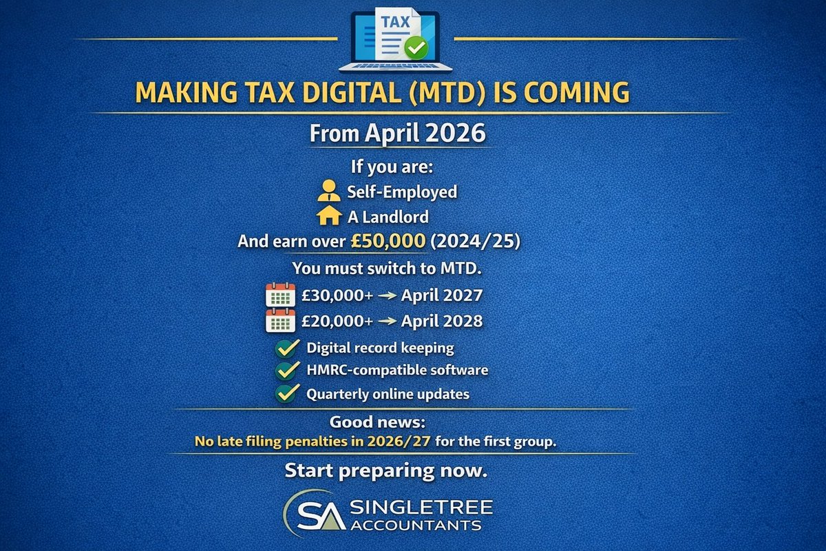 Singletree Accountants tweet media