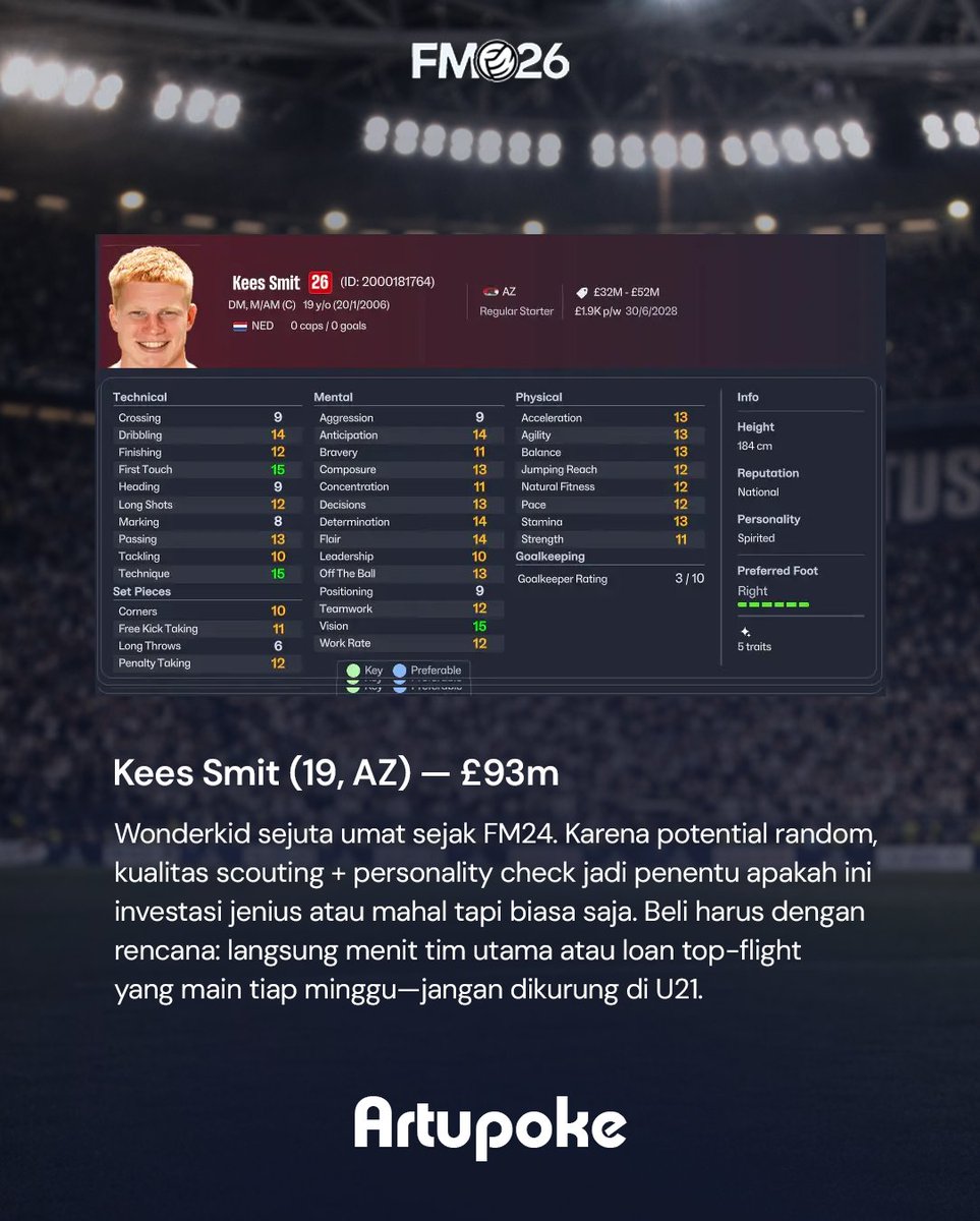 Blognya Football Manager (FM) Lovers (@rtupoke) on Twitter photo 