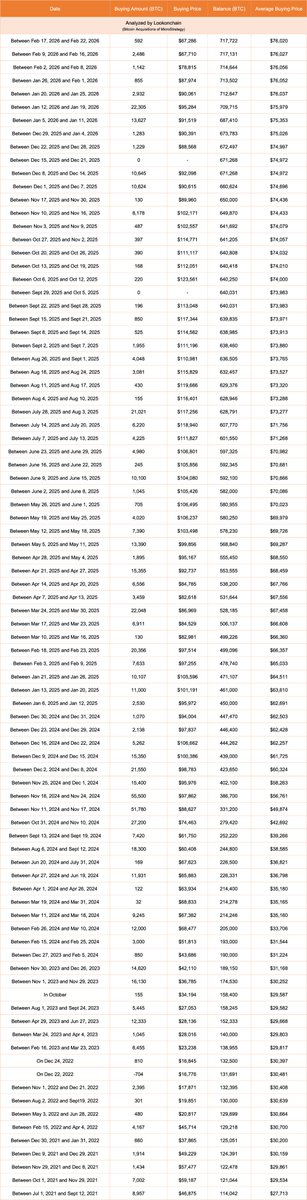Lookonchain tweet media