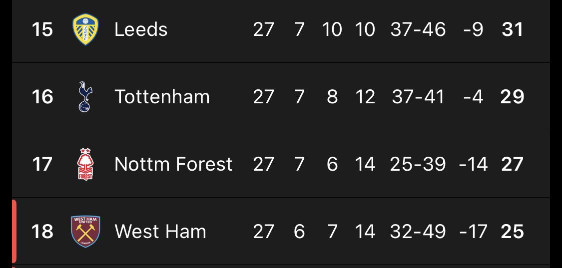 footballclips7🇵🇱🇳🇴🍒 tweet media