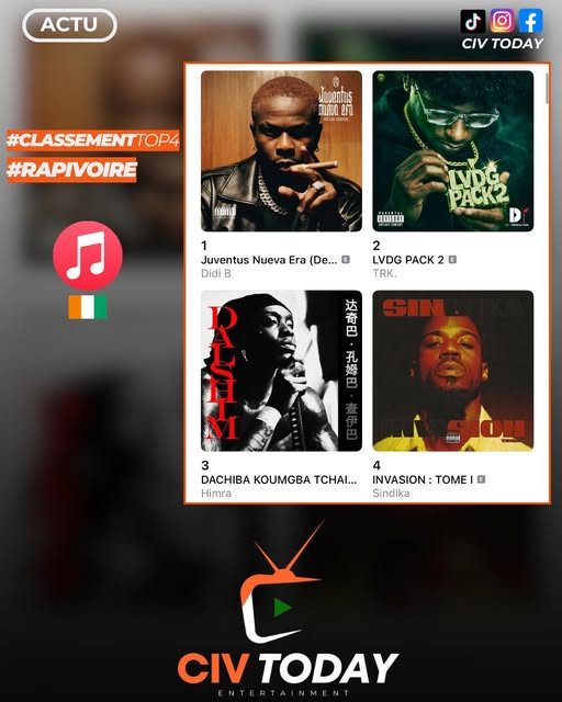 Williams de la Conspiration 🚀 tweet media