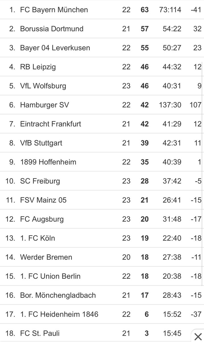 Tim | 1887 tweet media