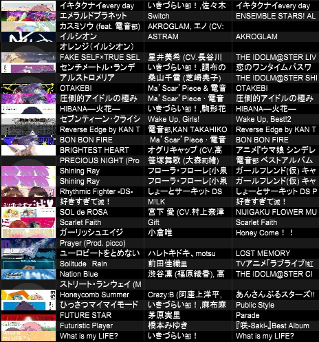 #中西練
お疲れ様でした。
久しぶりに全力で打ちました。