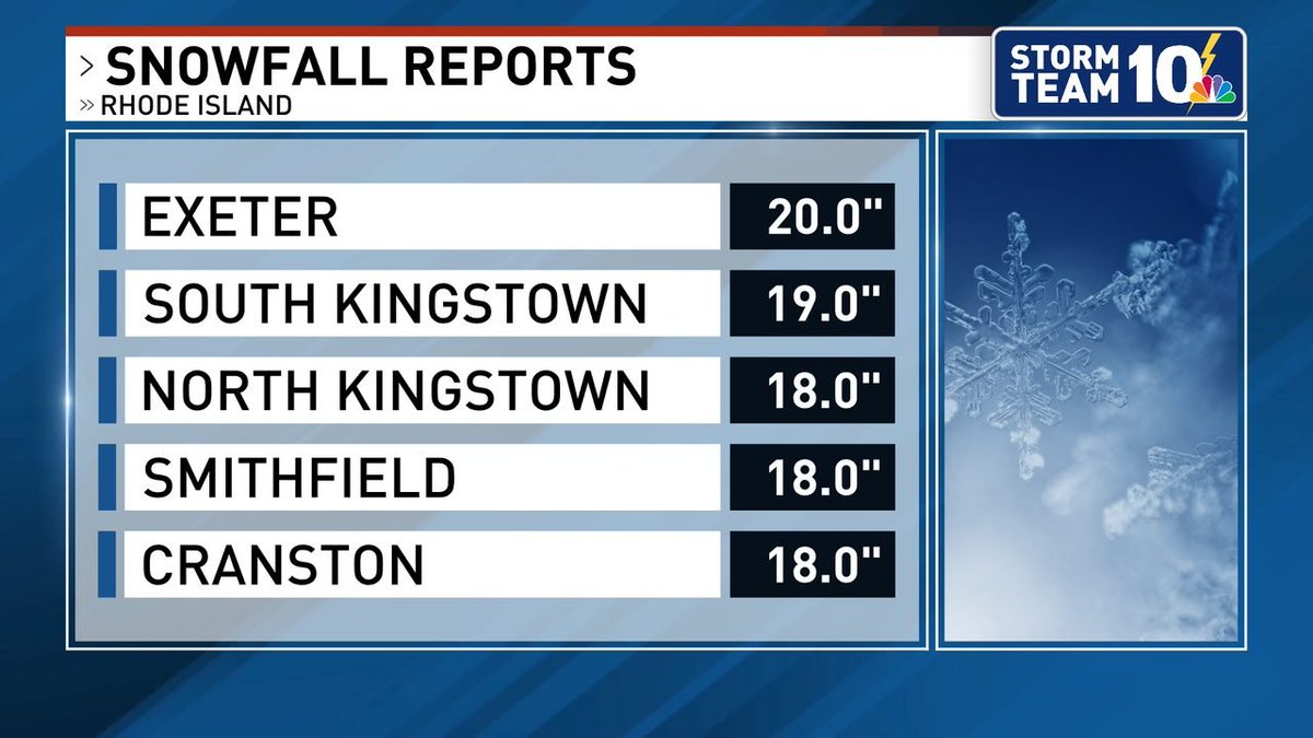 Jason Doris tweet media