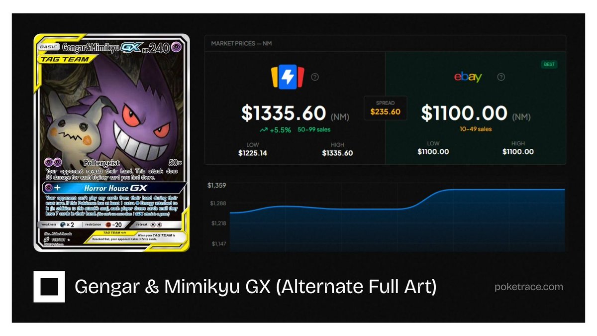 Poketrace tweet media