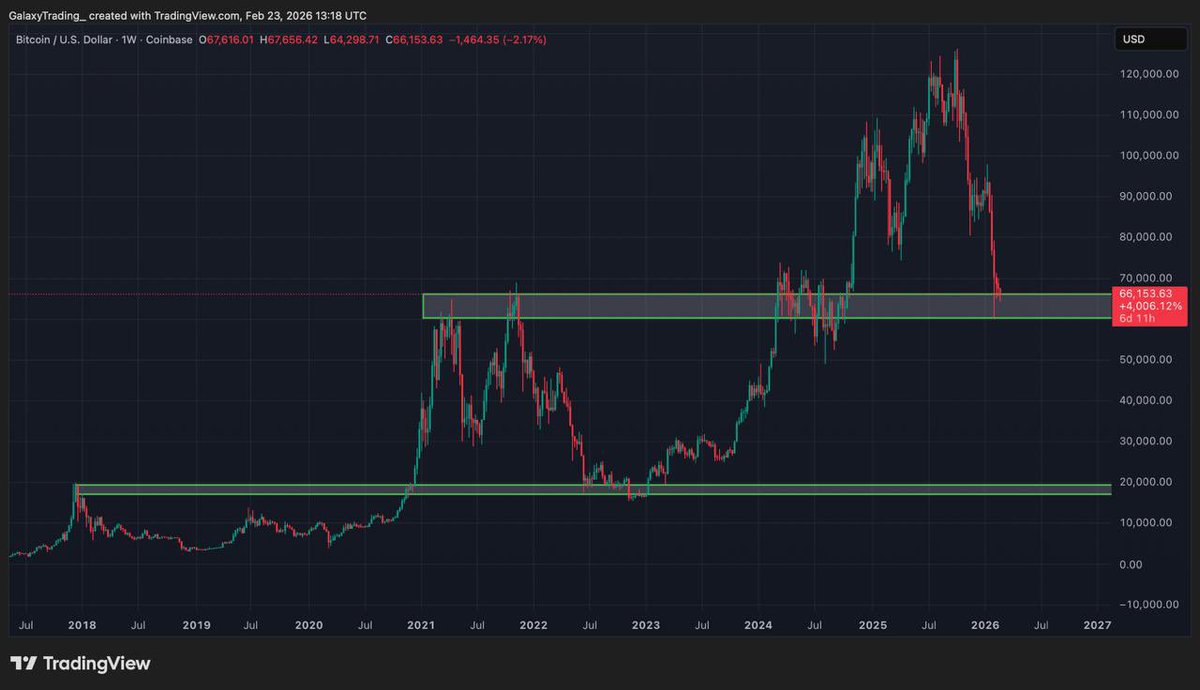 GalaxyTrading tweet media