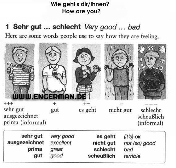 Learn German tweet media