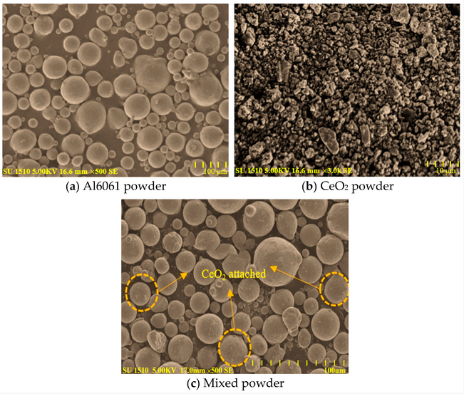 Crystals_MDPI's tweet photo. 🎉 Welcome to Read #ResearchArticle from #MDPICrystals
📑 Impact of Laser Power on Electrochemical Performance of CeO2/Al6061 Alloy Through Selective Laser Melting (SLM) 
📚 by Fengyong Sun and Jitai Han
📌 https://t.co/tAqqouokvu

#LaserPower #Electrochemical #Al6061 #CeO2 #SLM https://t.co/WCx5vPNlNQ