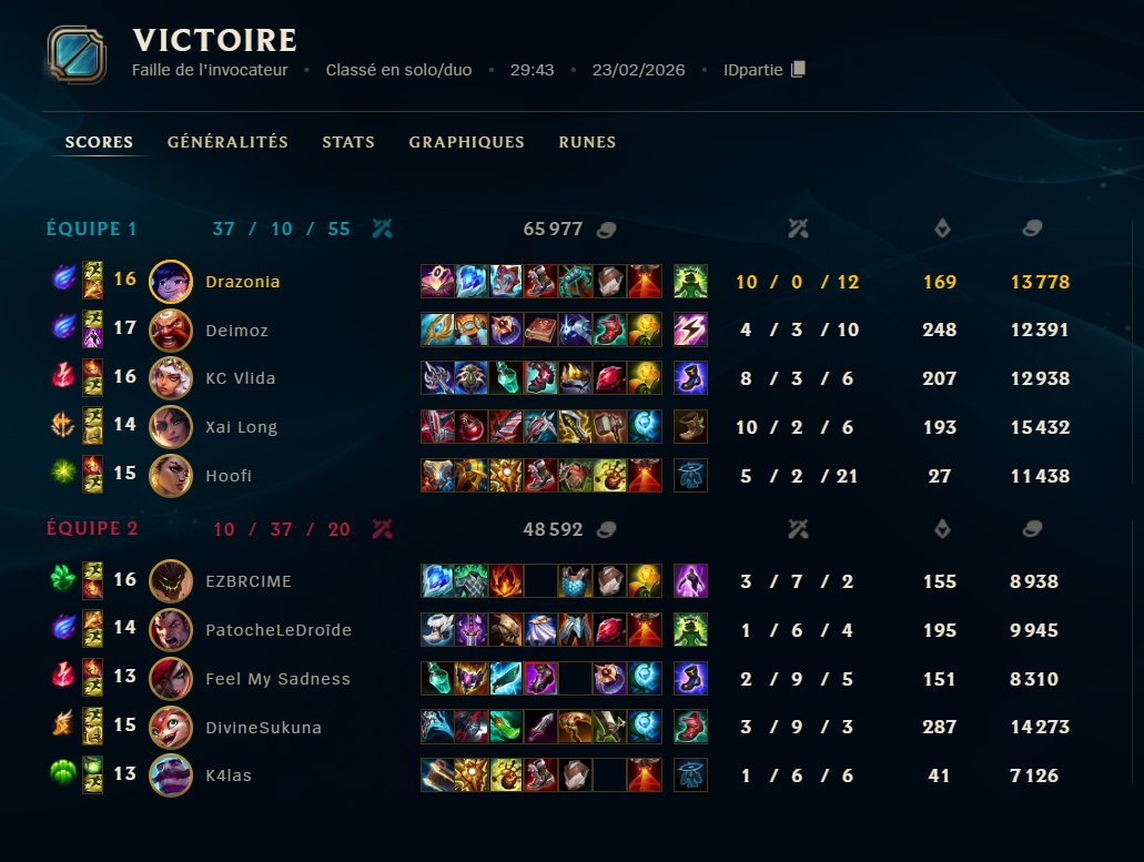 Drazonia #YETEAM tweet media