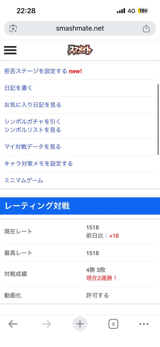 今日の結果4勝3敗。
ギリ勝ち越せたのがいいね