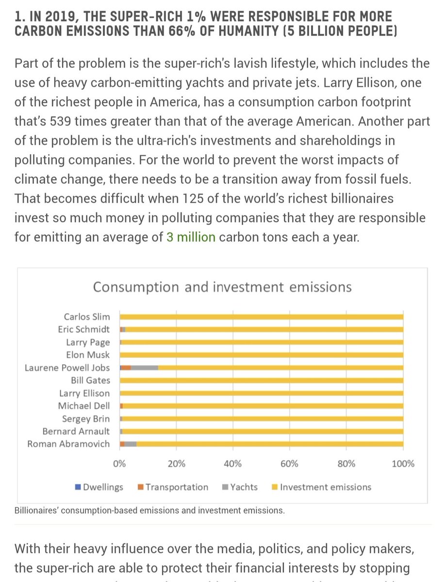 RaviSha65244583's tweet photo. @rishibagree Climate change ke liye top 1% rich jimmedar h or usme elon ka bhi name h.
Ab joker tum hue jisko jail me hona chahiye usko defend krne aa rhe ho...!!
#climateculprit https://t.co/IE4cfO3mzm